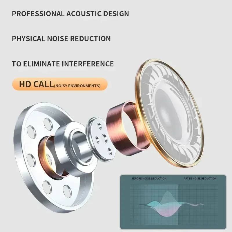 Lol Ap03 Ασύρματα Ακουστικά Με Θήκη Φόρτισης True Wireless Stereo Earbuds - Μαύρο