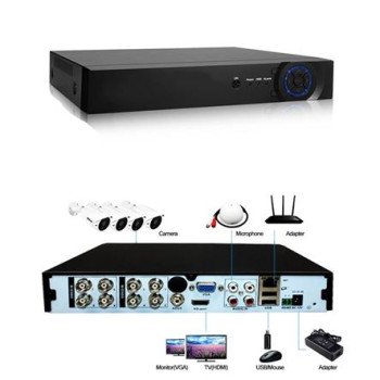 DVR καταγραφικό 8 καμερών υψηλής ανάλυσης 8 MP υποστηρίζει αναλογικές και ψηφιακές κάμερες έως 8 megapixel
