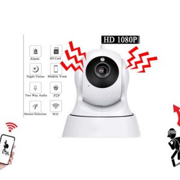 Κάμερα καταγραφικό IP-WIFI-hd-συναγερμός-ρομποτική PTZ 360° -Δείτε-Ακούστε-Μιλήστε-Καταγράψτε live-Αποστολή email όταν ανιχνεύσει κίνηση-Δυνατότητα καταγραφής Cloud