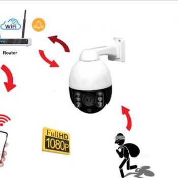 Κάμερα καταγραφικό ptz  IP-WIFI-3MP - Συναγερμός-ρομποτική 360° -Δείτε-Ακούστε-Μιλήστε-Καταγράψτε live-Αποστολή email όταν ανιχνεύσει κίνηση-Δυνατότητα καταγραφής Cloud