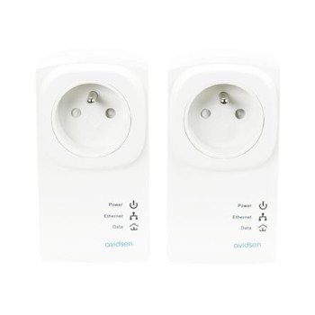 Clever Powerline PLC – Πρίζες επέκτασης Οικιακού δικτύου Internet