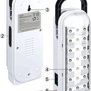 Φωτιστικό ασφαλείας SMD Led 4.2 watt με 2 σκάλες φωτισμού