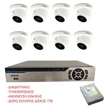 Καταγραφικό DVR 8 CH πακέτο με 8 κάμερες Dome νυχτερινής λήψης 5MP και 1TB  HDD SATA