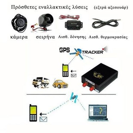 GPS Tracker αυτοκινήτου σκάφους - Real time παρακολούθηση από κινητό - Ακινητοποίηση με sms - Κρυφό μικρόφωνο καμπίνας - Τηλεχειριστήριο - Επεκτεινόμενο με αισθητήρες δόνησης - θερμοκρασίας  - Κάμερα