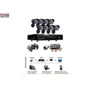 Δικτυακό καταγραφικό DVR 8 CH με ανίχνευση κίνησης + 8 κάμερες + Σκληρός 1.0 TB HDD SATA
