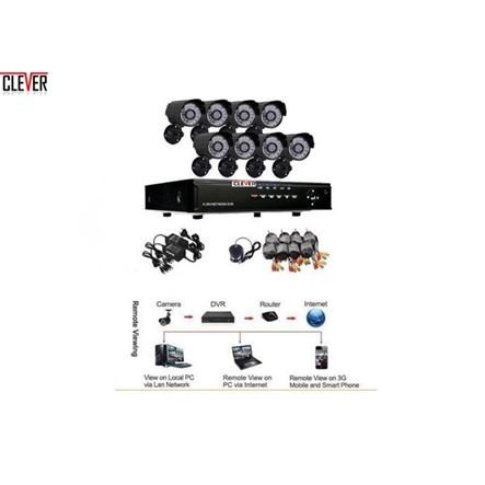 Δικτυακό καταγραφικό DVR 8 CH με ανίχνευση κίνησης + 8 κάμερες + Σκληρός 1.0 TB HDD SATA