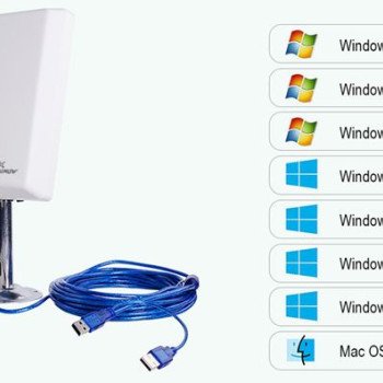 CleverWifi™-Η Επαναστατική Κεραία WiFi Usb Ενίσχυσης Σήματος-Μεγάλης Απόστασης για Δωρεάν Internet/WIFI ΧΩΡΙΣ Πάγια με 10 μέτρα καλώδιο-σήμα έως 1000m μακριά-Εξωτερική-100% Αδιάβροχη- 2,4GHz+5GHz