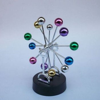 Μαγνητικό διακοσμητικό γραφείου με αέναη κίνηση [Δείτε Σχετικό Video]