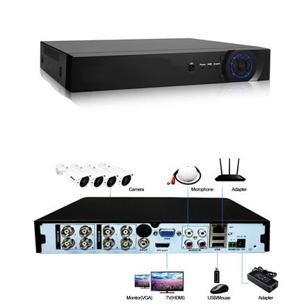 DVR καταγραφικό 8 καμερών ΑHD υψηλής ανάλυσης καταγράφει αναλογικές και ψηφιακές κάμερες έως 2 megapixel