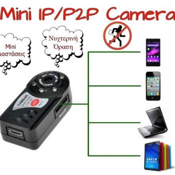 Κρυφή ασύρματη IP κάμερα WiFi - Εγγραφή σε κάρτα SD με ανίχνευση κίνησης