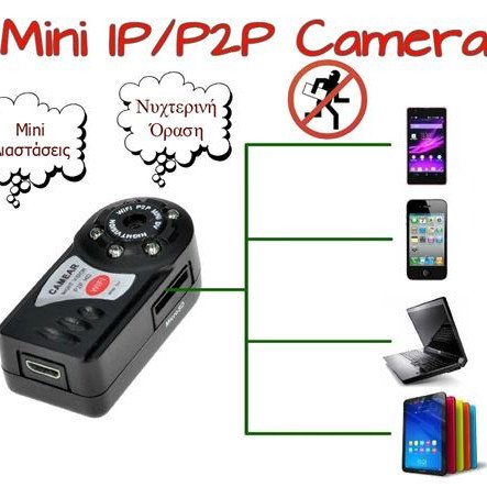 Κρυφή ασύρματη IP κάμερα WiFi - Εγγραφή σε κάρτα SD με ανίχνευση κίνησης