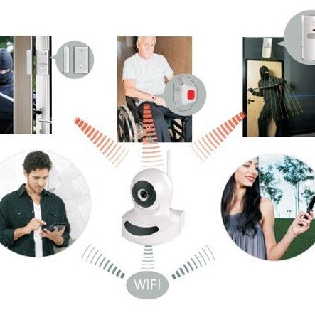 Κάμερα IP ασύρματη με δυνατότητα καταγραφής σε κάρτα microSD  - Συναγερμός με ραντάρ -Ανιχνευτής κίνησης + Μαγνητική Παγίδα + κουμπί πανικού SOS για ηλικιωμένους