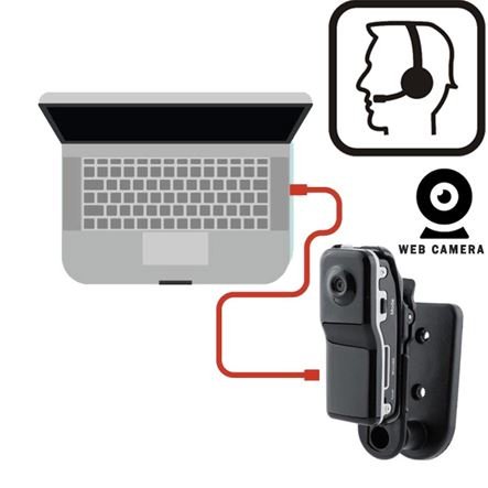 Web Camera για Η/Υ + Κάμερα καταγραφής mini dv αυτόνομη +Φωτογραφική μηχανή 3 σε 1!