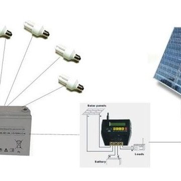 Φωτοβολταϊκό σέτ ολοκληρωμένο αποτελούμενο από 1 Πάνελ Χ 100 WATT - Ρυθμιστή φόρτισης 20 Am - Μπαταρία 12 VOLT 40 Amh - 6 Λάμπες οικονομίας