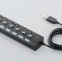 USB HUB 7 θέσεων με διακόπτη ON/ΟFF