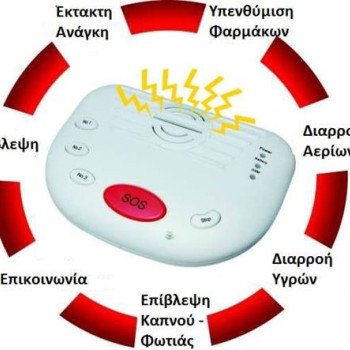 Ασύρματη συσκευή sos απομακρυσμένης επίβλεψης ηλικιωμένων - Ασύρματος συναγερμός gsm