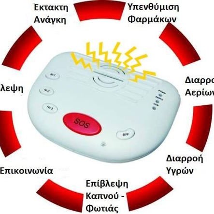 Ασύρματη συσκευή sos απομακρυσμένης επίβλεψης ηλικιωμένων - Ασύρματος συναγερμός gsm
